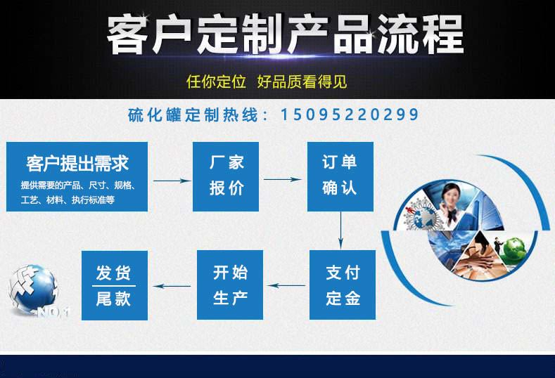 樱桃视频大全免费高清版下载定制